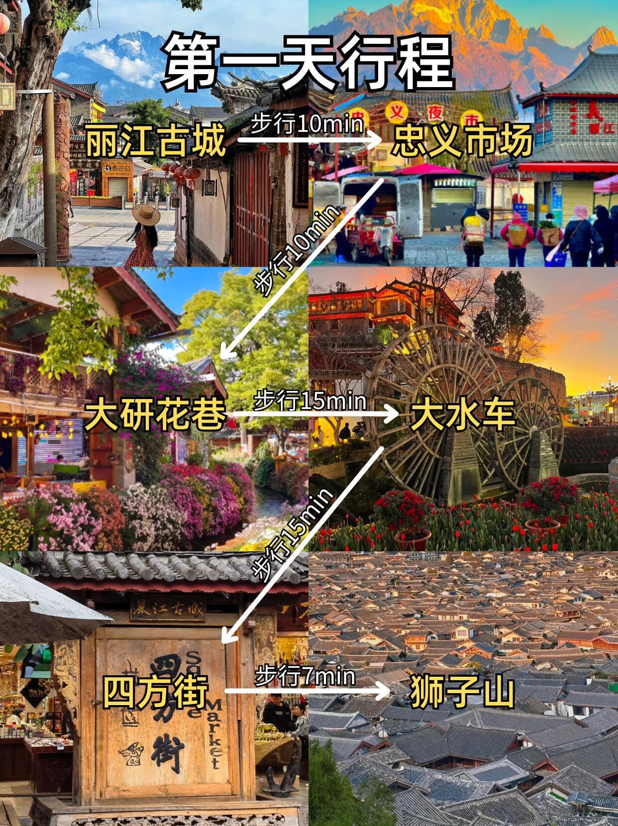 云南旅游,云南旅行社,云南团建公司,云南策划公司,云南会议会展,云南旅游地接,丽江旅游,丽江旅行社,丽江团建公司,丽江策划公司,丽江会议会展,丽江策划执行：丽江3天2晚保姆级攻略